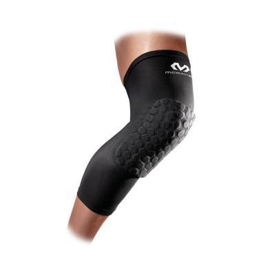 邁克達(dá)威護(hù)膝選購(gòu)指南 從運(yùn)動(dòng)類型到防護(hù)等級(jí)，一篇看懂